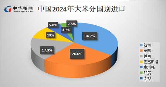 微信图片_20250122202745.png