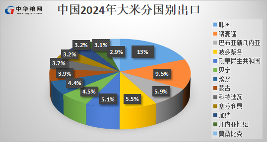 微信图片_20250122203146.png